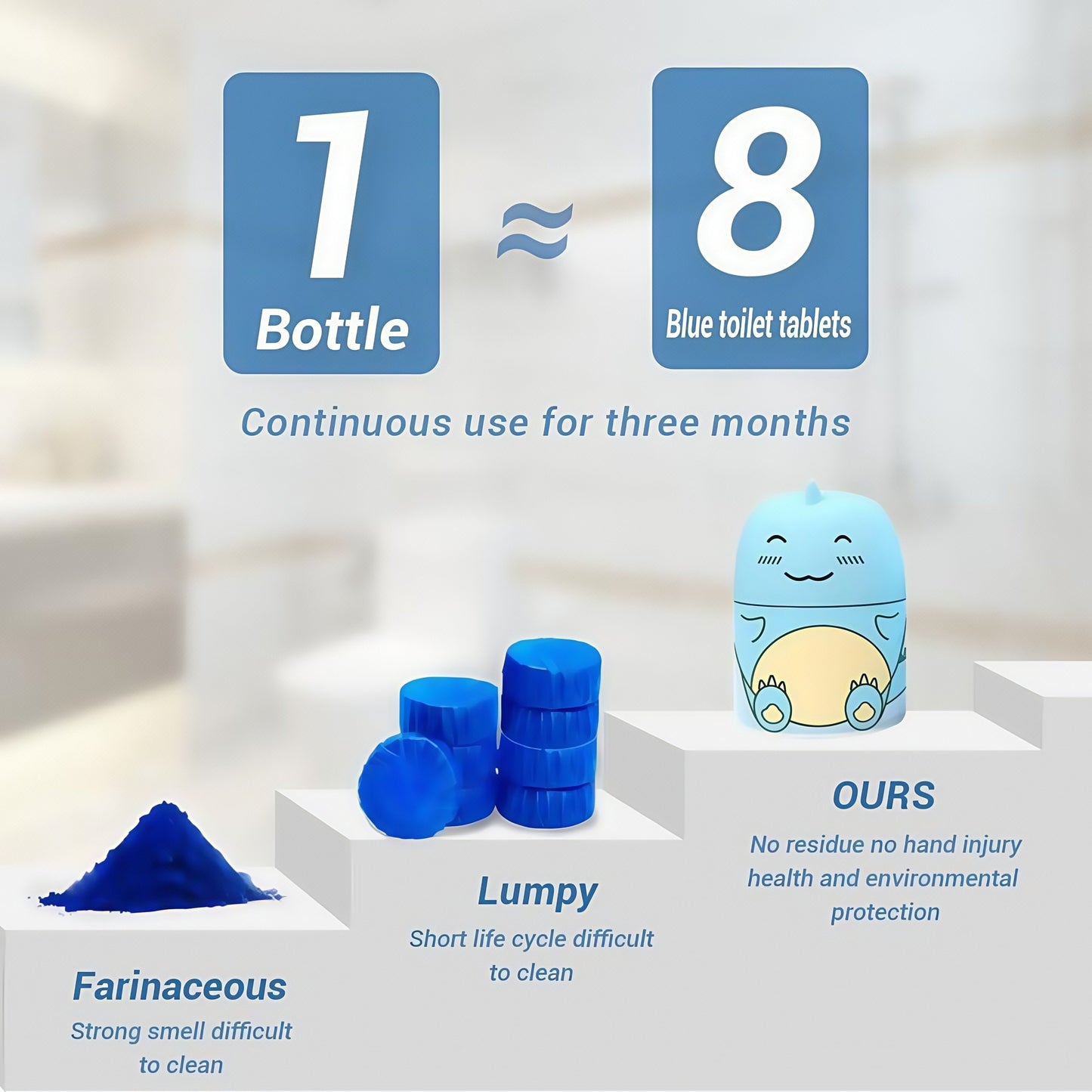 🔥Toilet Cleaner & Toilet Deodorizer Wonder