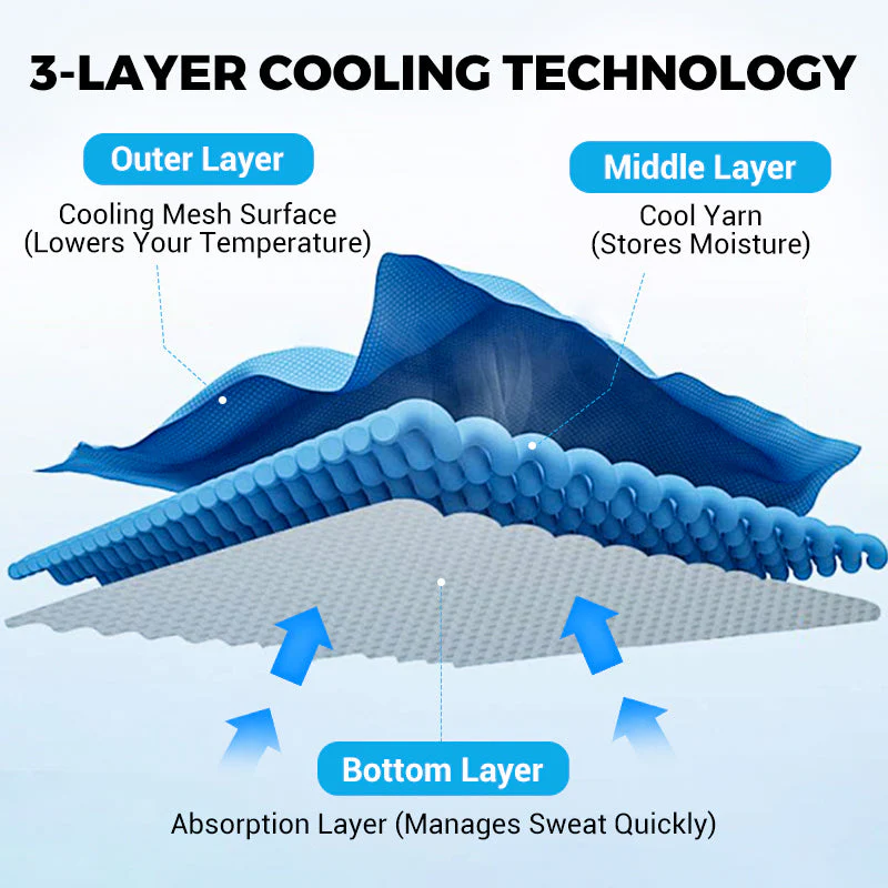 🎁 Buy One, Get One Free🔥🔥 Absorbent Cooling Towel, Can Be Used Anytime, Anywhere!
