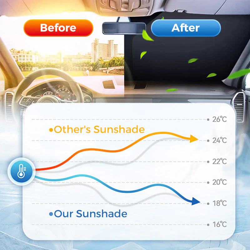 Foldable Car Windshield Sunshade