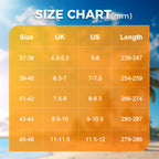 🔥Comfortable Summer Flip Flops with Thick Soles