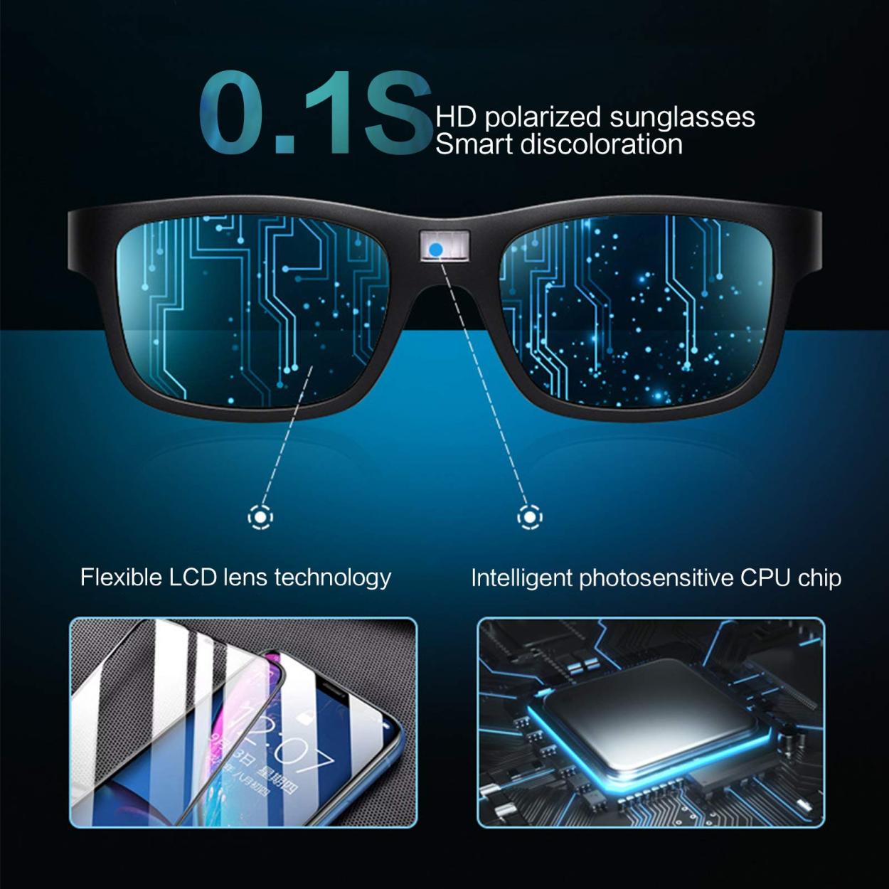 🕶️Smart Photochromic Polarized Sunglasses