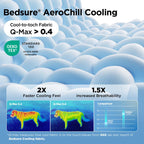 ❄️Breathable Pet Cooling Mat – No Water or Electricity Needed, Machine Washable, Lightweight & Portable, Safe Fabric Cooling for Dogs & Cats in Crate, Car & Home