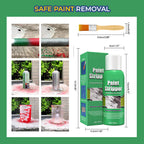 💥Efficient Paint Stripper