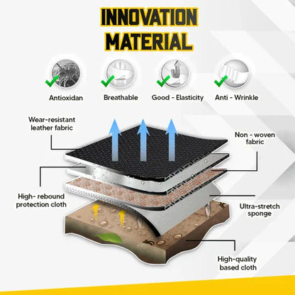 🔥Breathable And Non-slip Cotton Car Seat Covers🚗