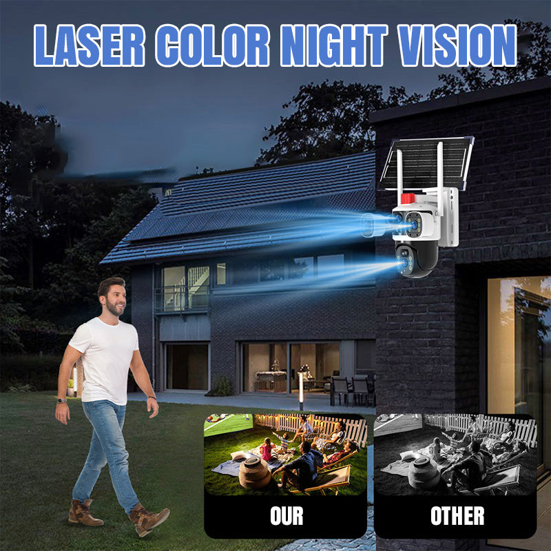 🎥 Triple-Lens Solar 360° Dome Camera