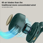 🎁Summer Big Sale-50% OFF⏳Small Whirlwind Clip Waist Neck Fan🌬️❄️