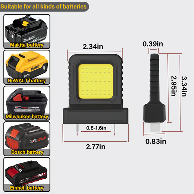 💥Buy 2 Get 1 Free💥Adjustable LED Light for Lithium Battery Tools