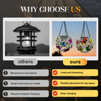 Solar Pendant Lamp Art Of Iron