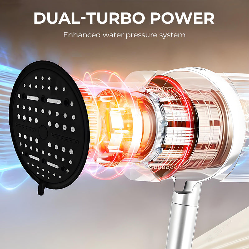 High Pressure 6-Mode Shower Head