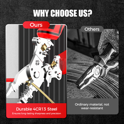 16-in-1 Foldable Multifunctional Wire Stripper With Voltage Tester