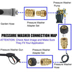 ✨High-Pressure Washer Connector Set, Includes 8 Accessories.