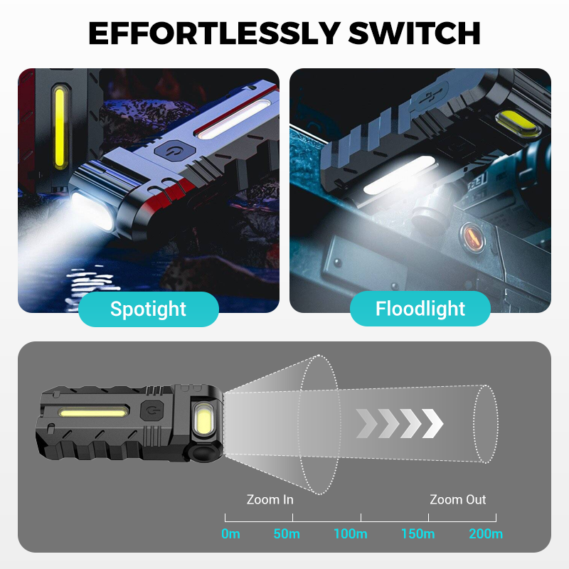 180° Rotating Head LED Work Light