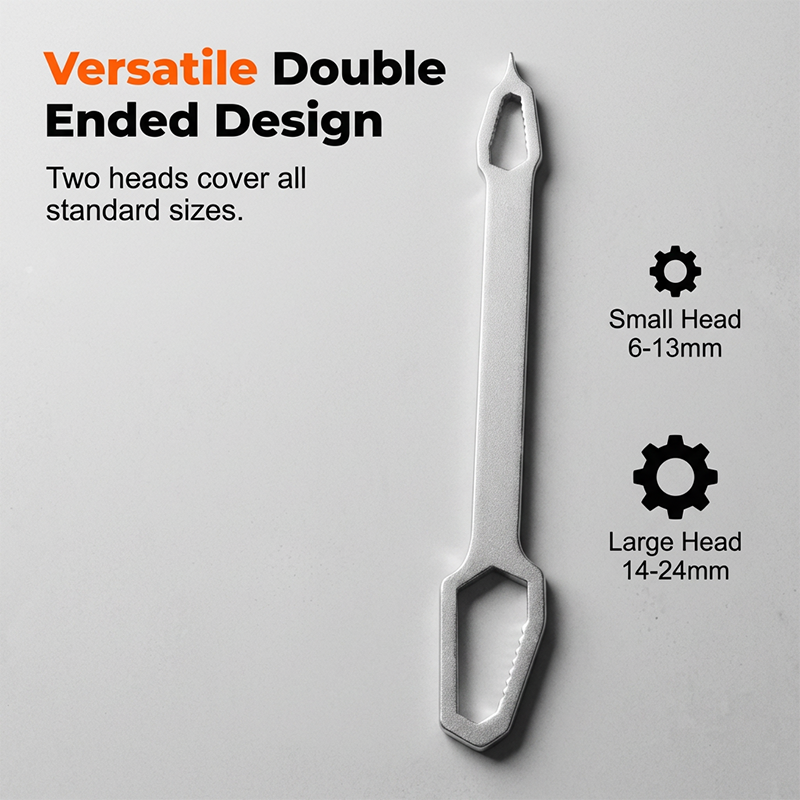 Universal Double-Headed Self-Tightening Wrench