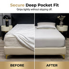 Premium Cooling Fitted Sheet Set
