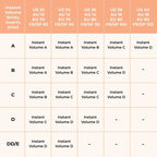 Double-Sided Adhesive Bra Inserts