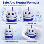 Automatic Toilet Bowl Cleaner